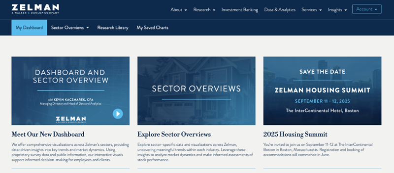 Data & Analytics