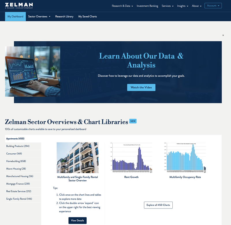 Data Overview