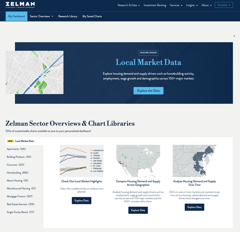 Data Overview